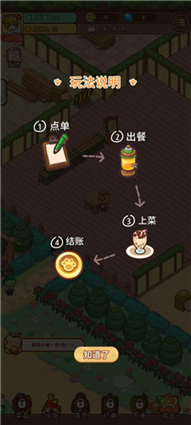 爱丽丝的梦想[图8]