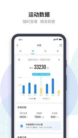 先行者健康[图1]