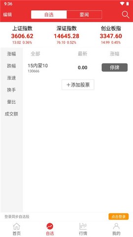 智赢诊股[图4]