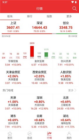 智赢诊股[图5]