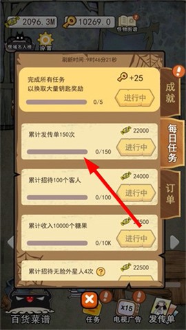 怪物餐厅[图2]