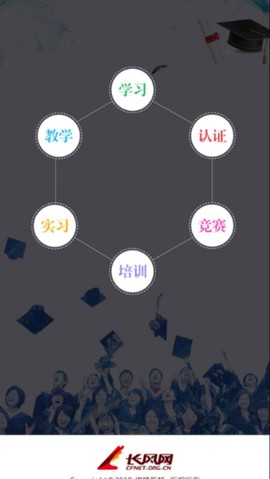 长风网图1