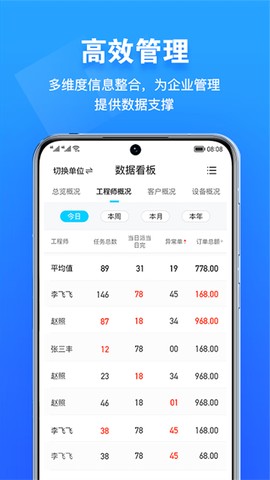 报修管家图2