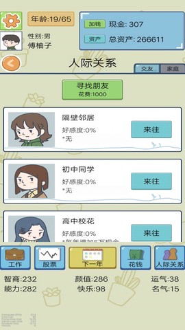 都市模拟人生图2