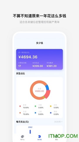 有数鸟图1