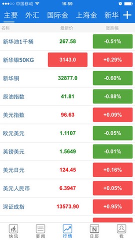 快讯图2