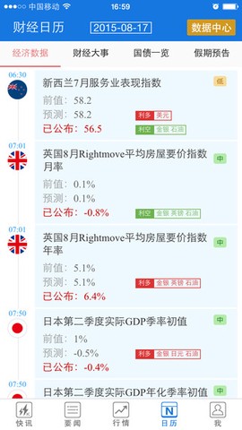 快讯图3