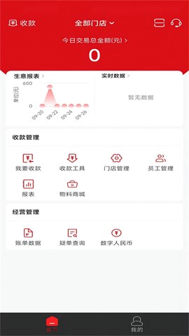 长沙银行呼啦图2