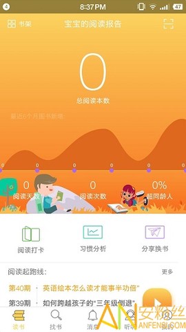 菠萝绘读[图1]