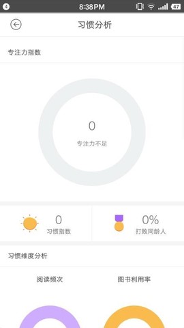 菠萝绘读图1
