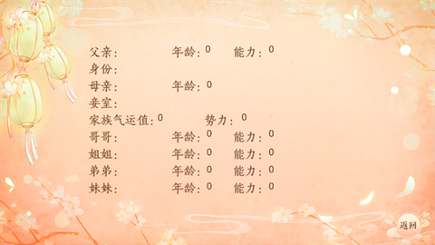 云鬓花颜图3