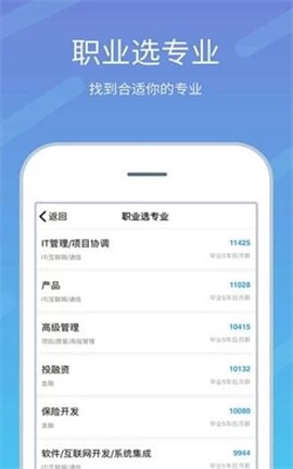 高考志愿榜[图1]