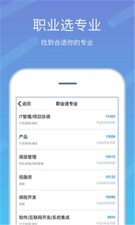 高考志愿榜图1