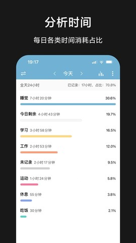 爱时间图2