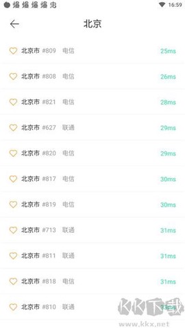豌豆代理[图3]