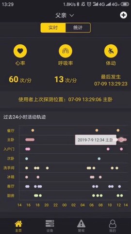 宜居生活图3