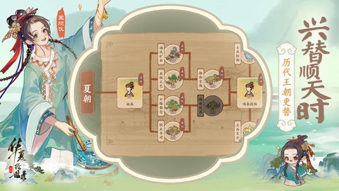 华夏绘世录图1