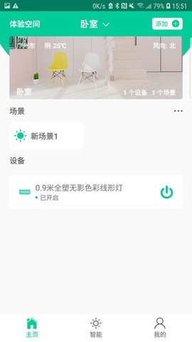 唯康智控[图1]