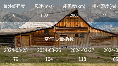 如意天气[图1]