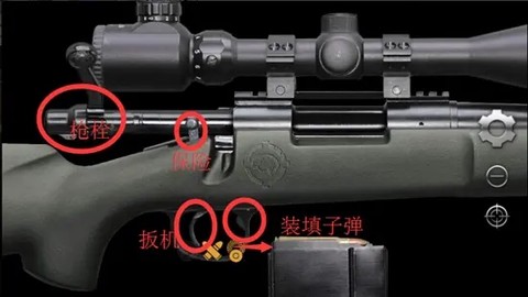 真实武器模拟2[图3]