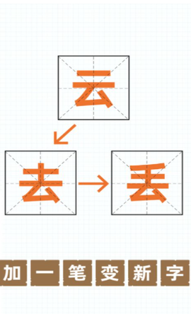 汉字黄金屋图2