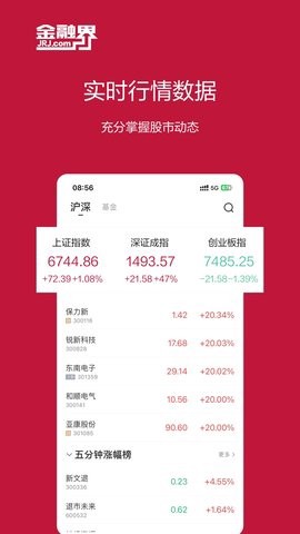 金融界图2