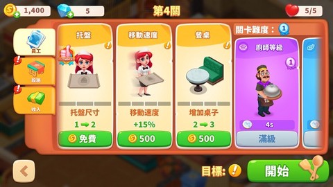 快乐晚餐故事[图4]