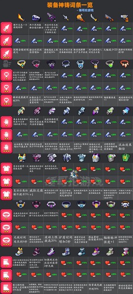 弹壳特攻队破解版[图6]