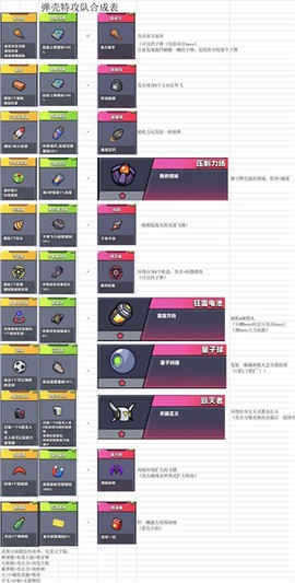 弹壳特攻队破解版[图7]