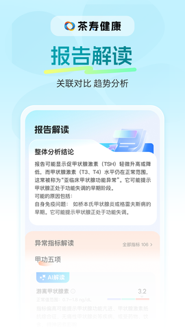 茶寿健康图2