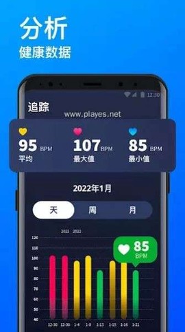 心率监测器[图1]
