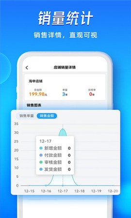 旺店通erp图3