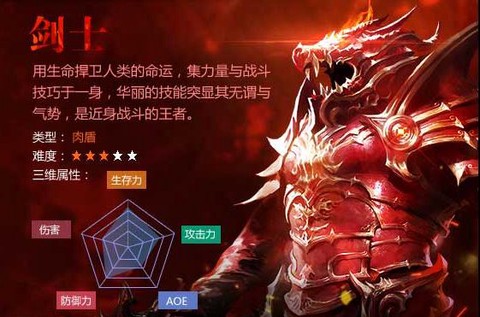 大唐奇迹图3
