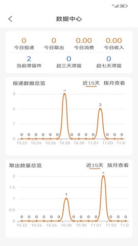 熊猫智能柜助手[图1]