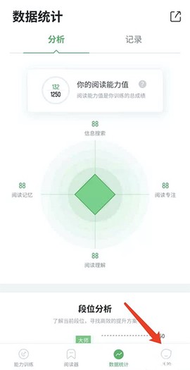倍速阅读[图2]