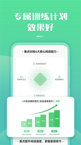 倍速阅读图3