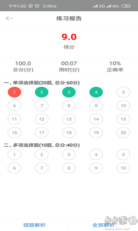 自考过程考核[图1]