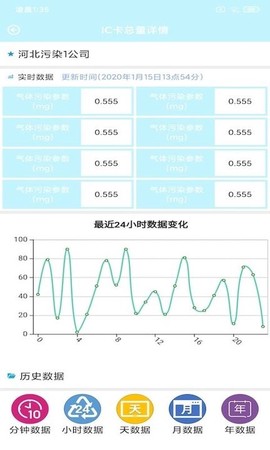 捷瑞环境图1