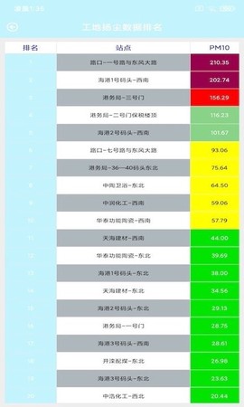 捷瑞环境图3