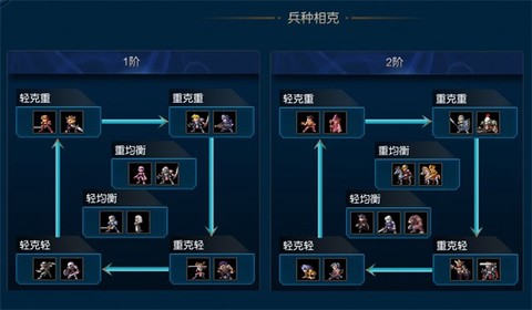 米拉奇战记中文版[图4]