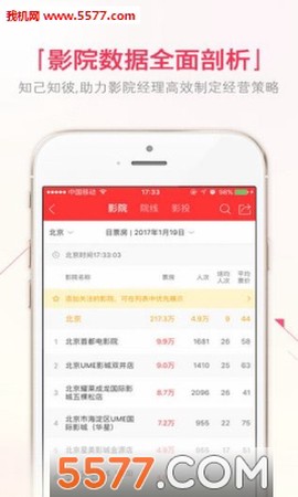 糯米票房[图1]