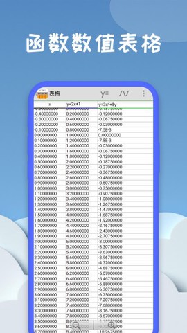 图形计算器图2