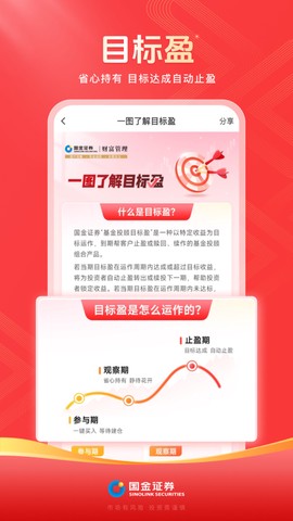 国金佣金宝图2