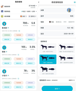 嗷呜猫狗食谱[图1]