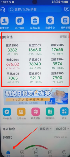 上海证券期货[图1]
