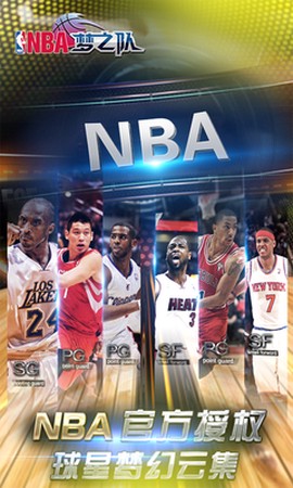 NBA梦之队图2
