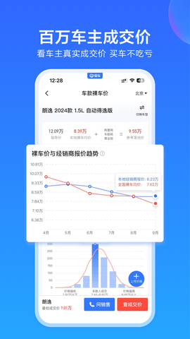 易车网官方版图2