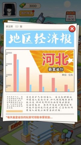 豪门少年历险记图3