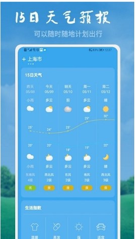 美好天气[图1]