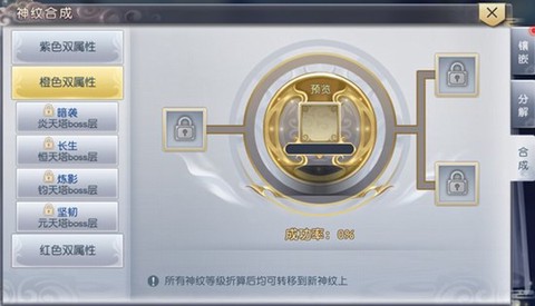 太古神王[图4]